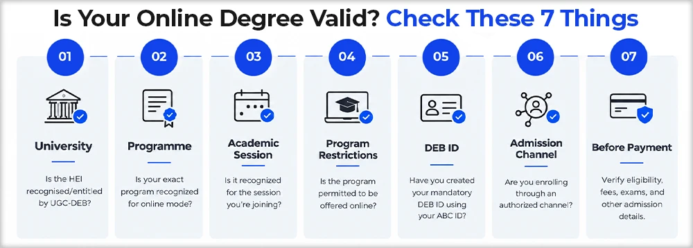 Is Your Online Degree Valid Check These 7 Things